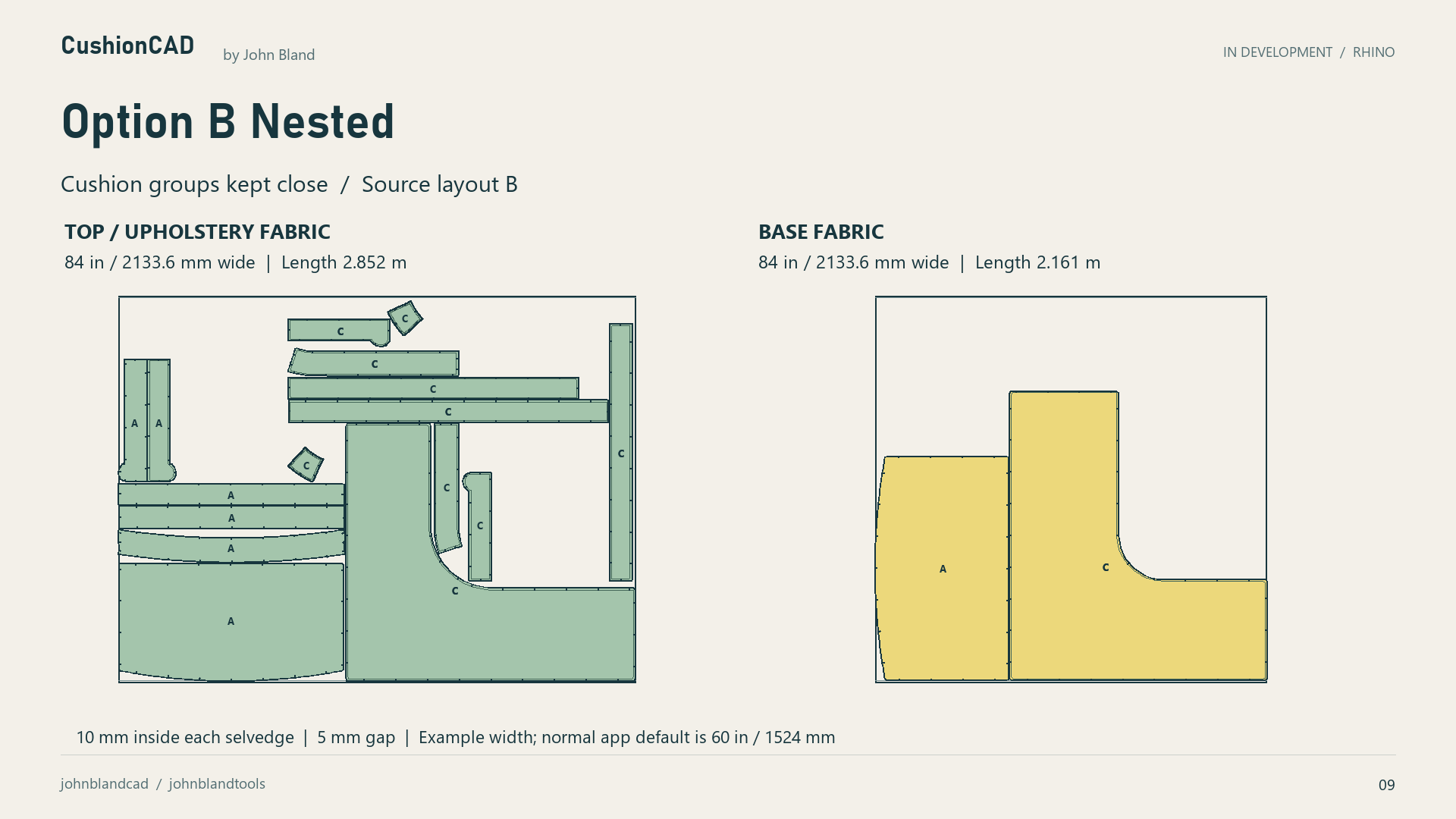 Complete nest B: separate top and base fabrics, all 18 panels, 84-inch demonstration stock