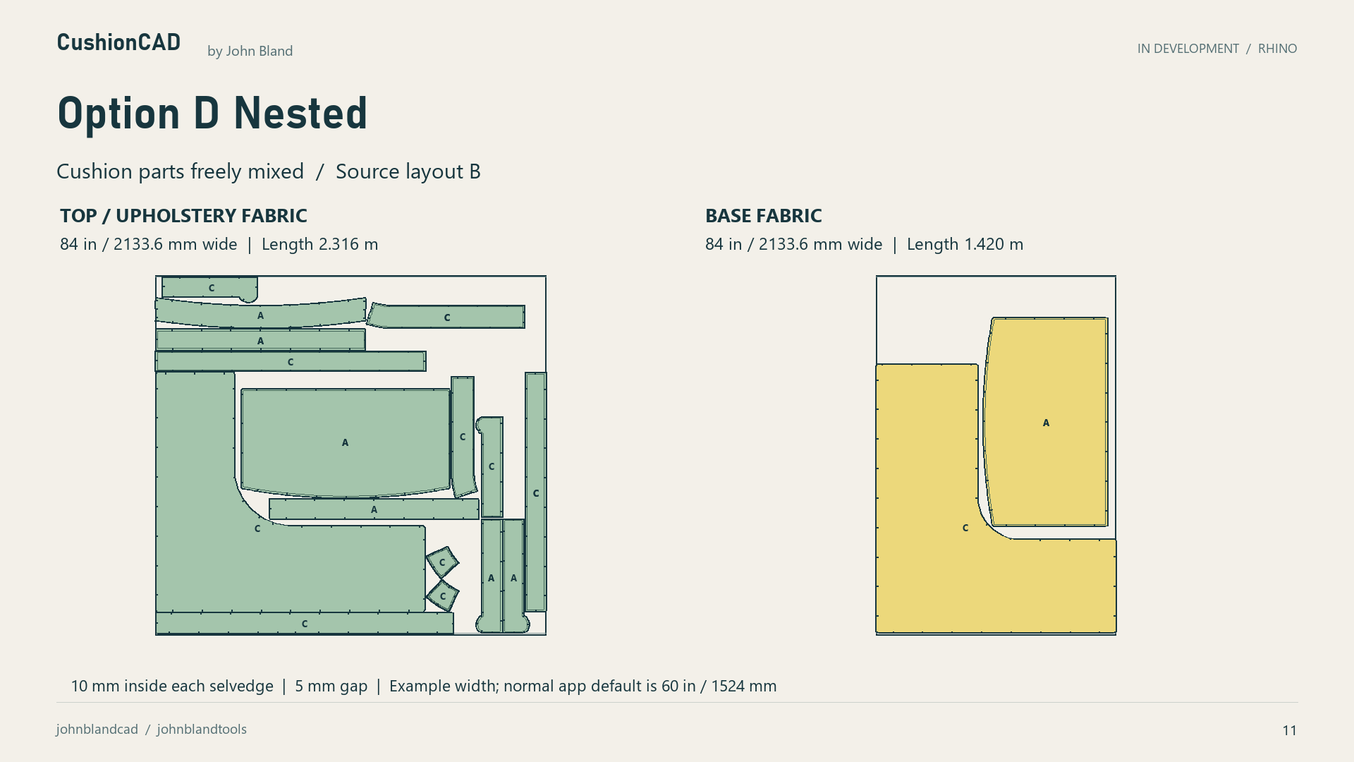 Complete nest D: separate top and base fabrics, all 18 panels, 84-inch demonstration stock